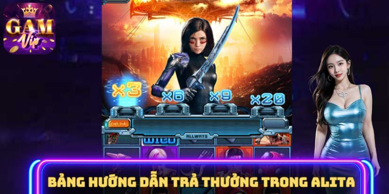 Hệ thống trả thưởng minh bạch 
